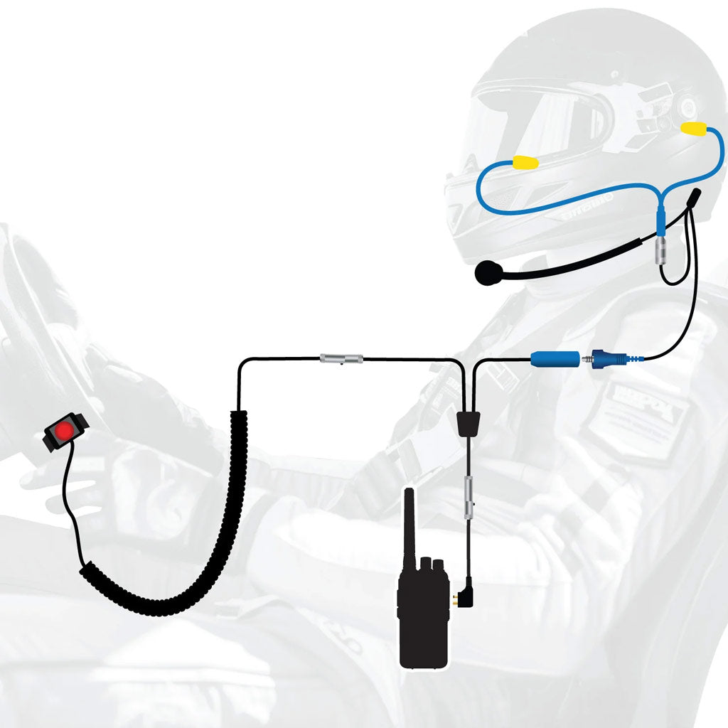 Race Communications Router Shop By Use – Rugged Radios