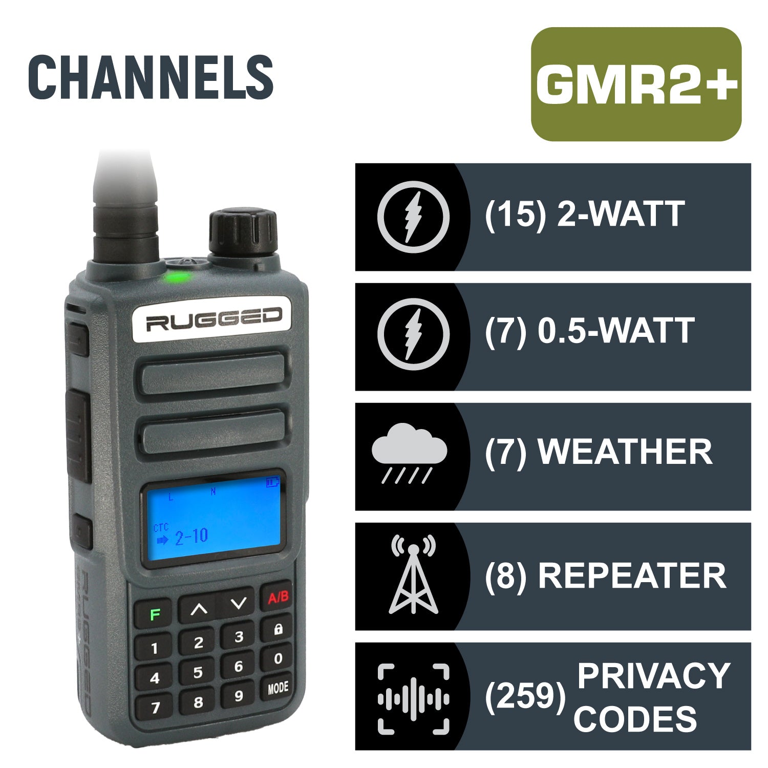 Adventure Pack - Rugged GMR2 PLUS - GMRS and FRS Two Way Handheld