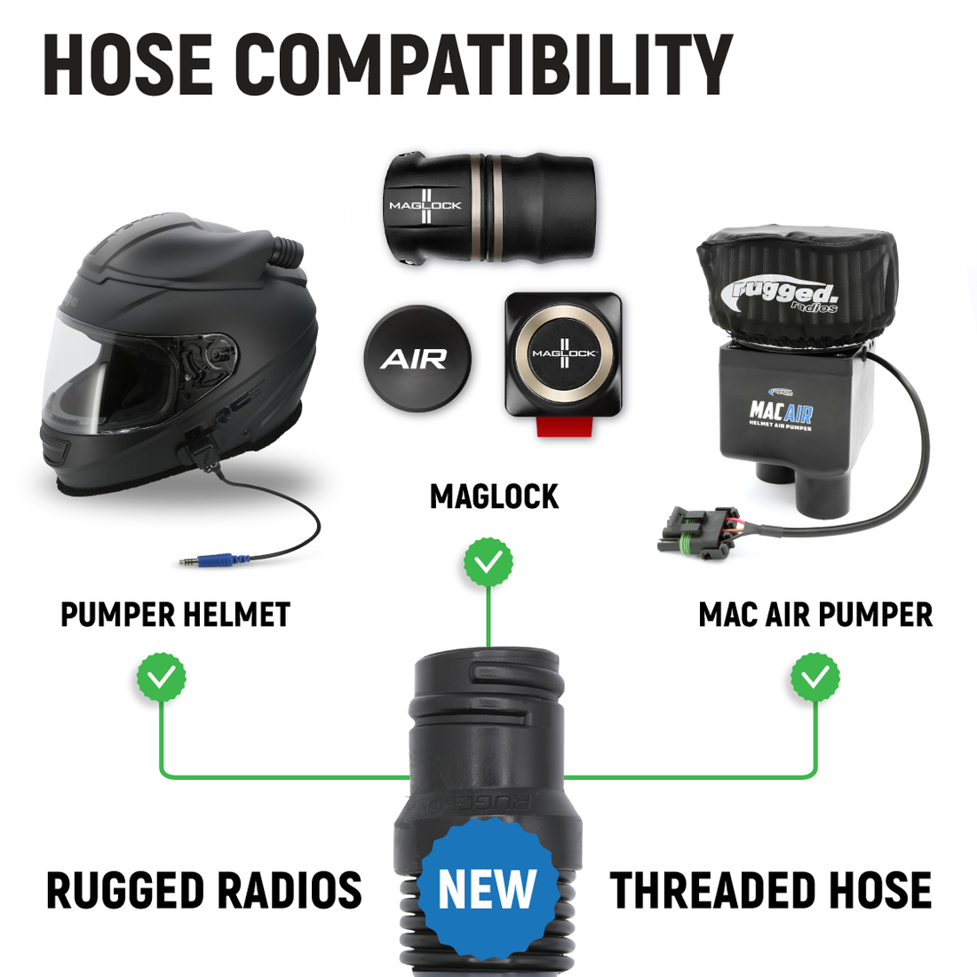 MagLock Helmet Air Kit – Rugged Radios