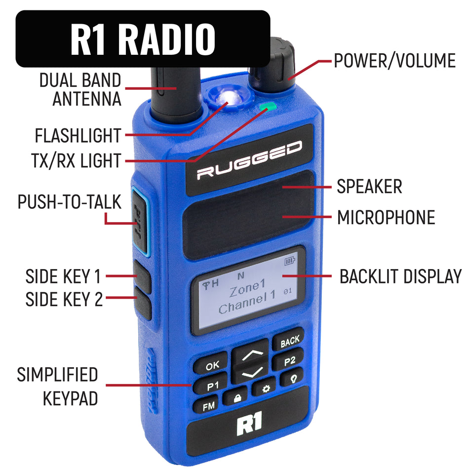 IMSA Driver Only Racing Communication Kit with R1 Radio – Rugged Radios