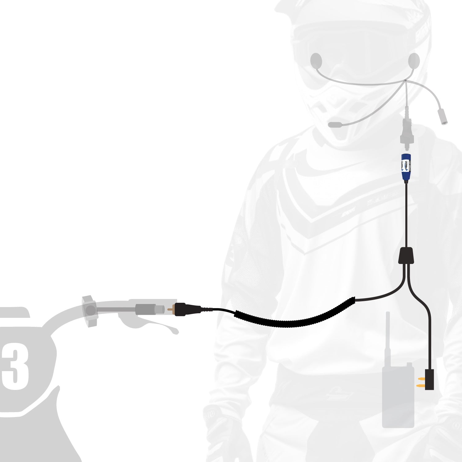 RUGGED Wired MOTO MAX Motorcycle Harness with Pre-Wired 2-Pin