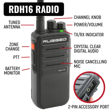 Rugged Radios NASCAR-SS-RDH-U NASCAR RACING SINGLE SEAT KIT WITH RDH DIGITAL HANDHELD RADIO (UHF) main image 0