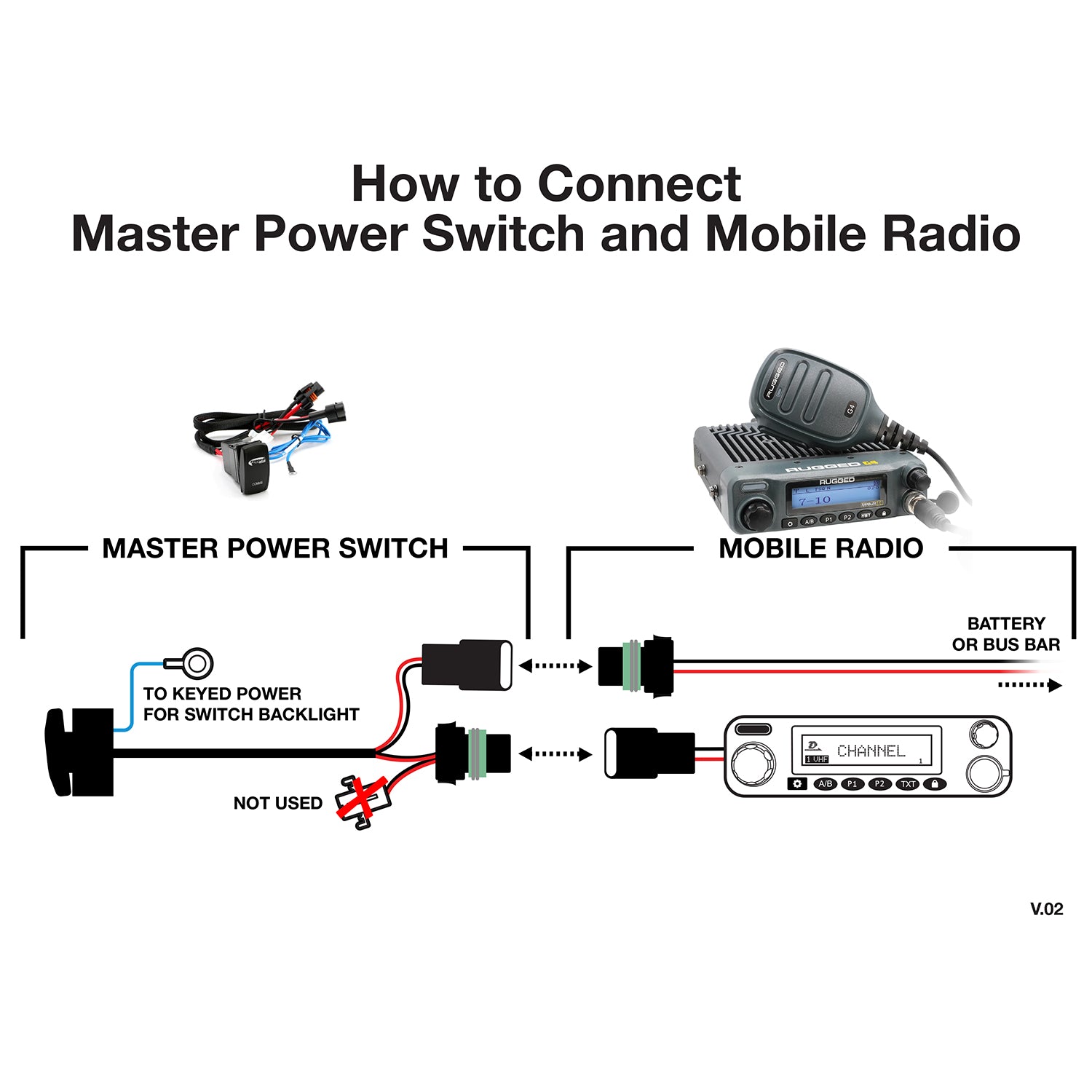 Master Power Switch for Mobile Radios and Intercoms – Rugged Radios