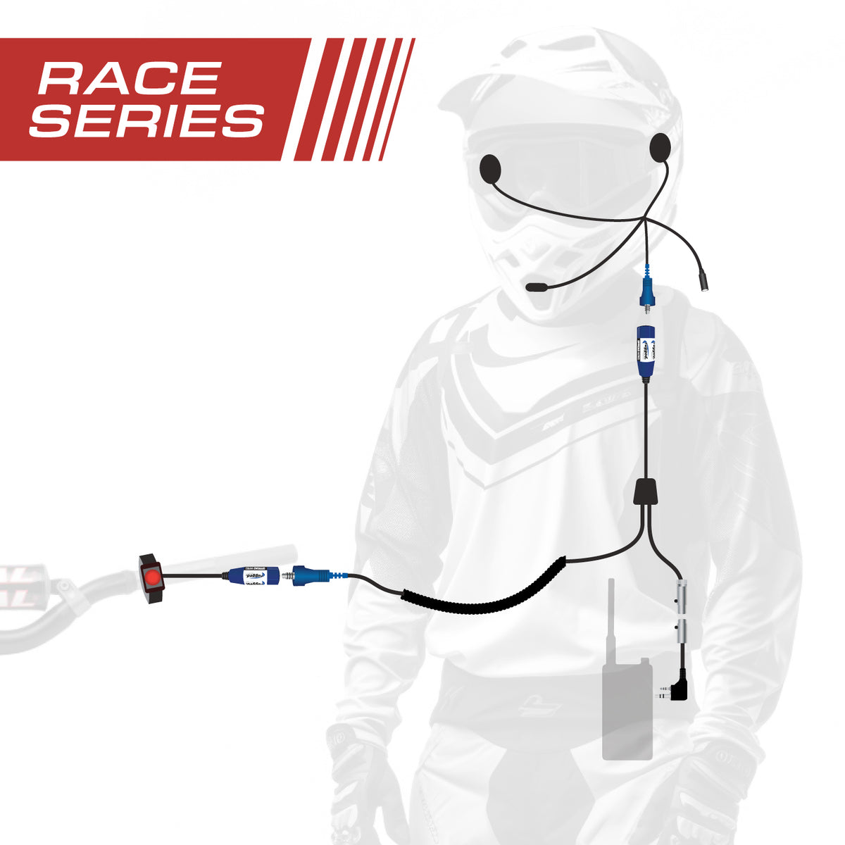 Race Communications Router RACE SERIES Complete Motorcycle Communication Kit with OFFROAD Cables ...