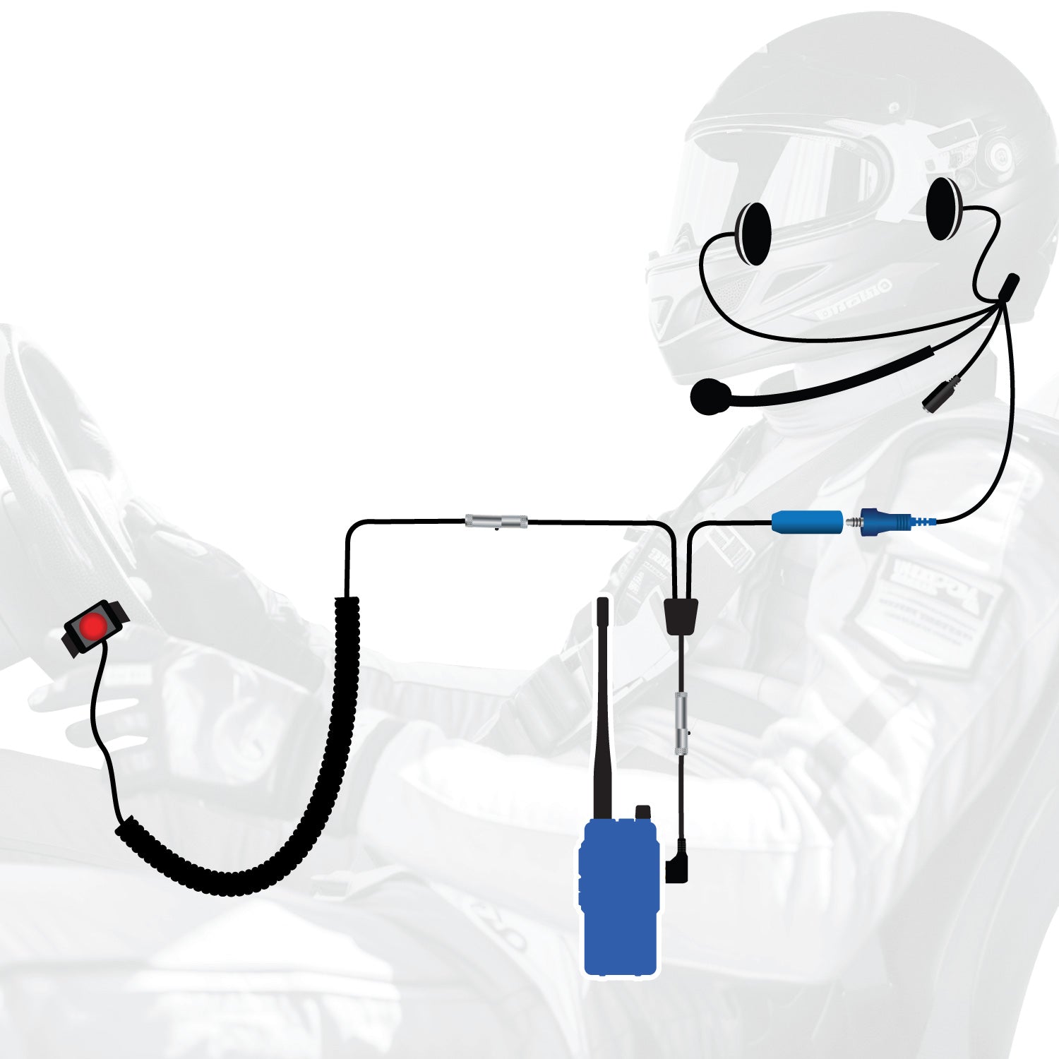 RUGGED Wired Driver Only Communication Kit with R1 Radio – Rugged Radios