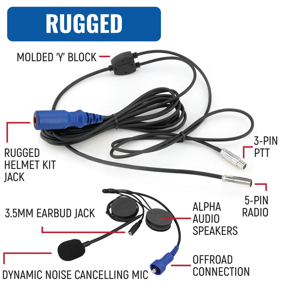 Comm Kit RUGGED Wired Driver Only Communication Kit without Radio – Rugged Radios