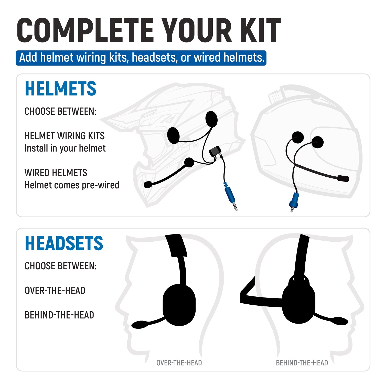 Kawasaki Teryx KRX Complete Communication Kit with Bluetooth