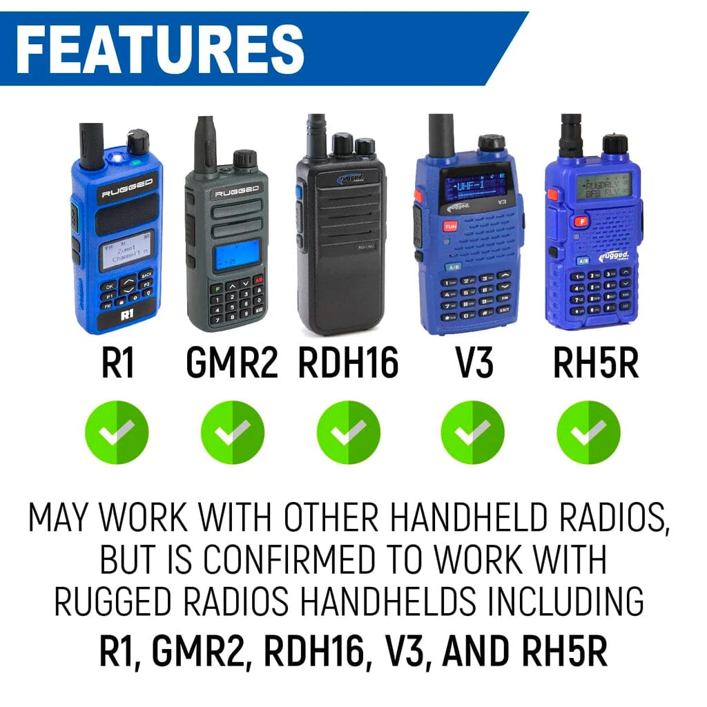 Handheld Radio Mount for R1 / GMR2 / GMR2 PLUS / RDH16 / V3 / RH5R