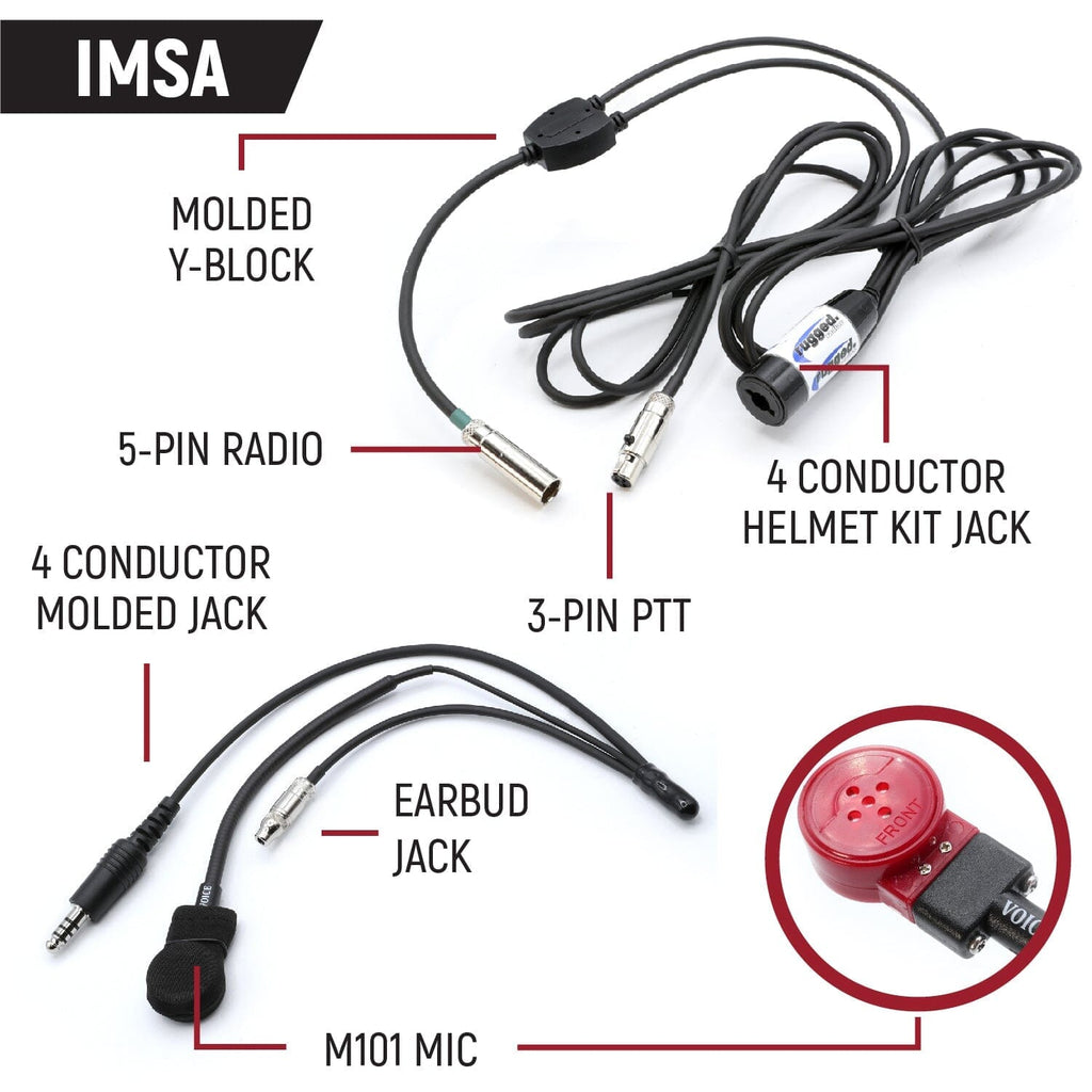 NASCAR and IMSA Racing Communication System for Driver Only