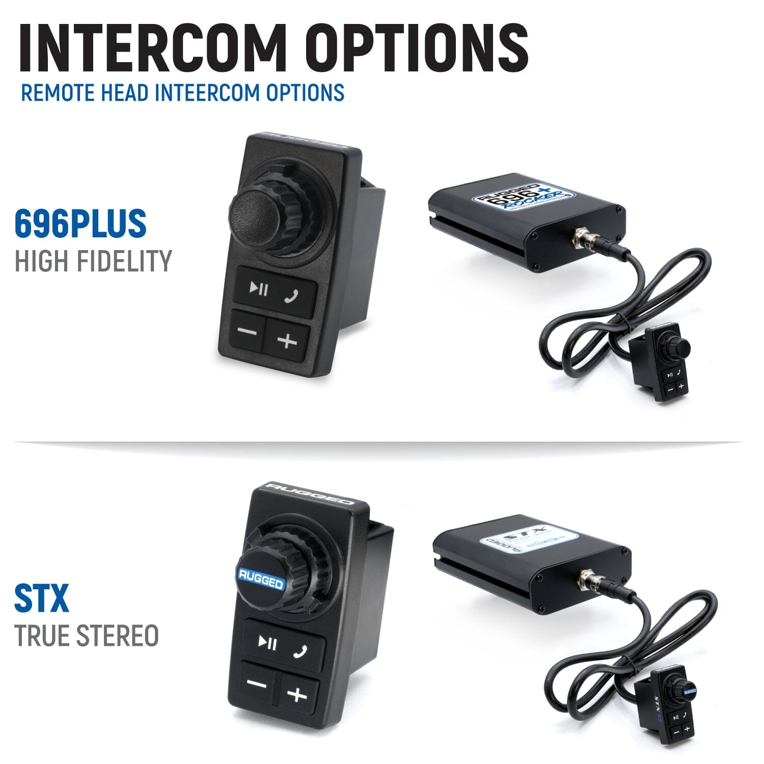 Kit de comunicación completo Polaris Xpedition – Rugged Radios