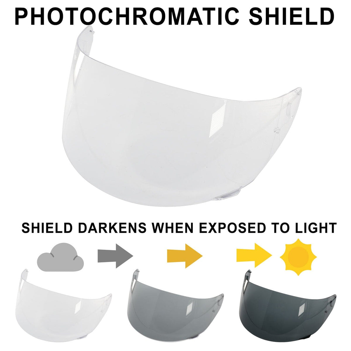 auto darkening motorcycle helmet shields Impact Racing Keep your vision sharp and protected in any welding environment. Transparent Safety Welding Protective Face