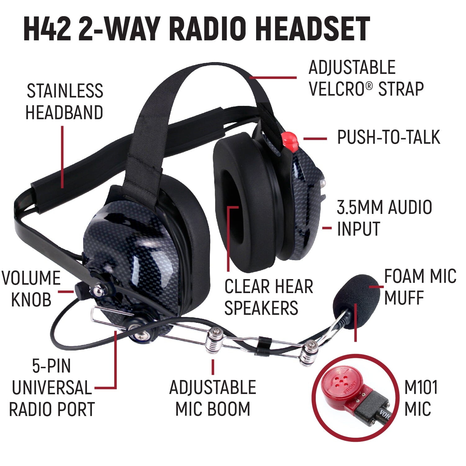RUGGED Wired Driver and Crew Chief Racing Kit with R1 Radios – Rugged ...