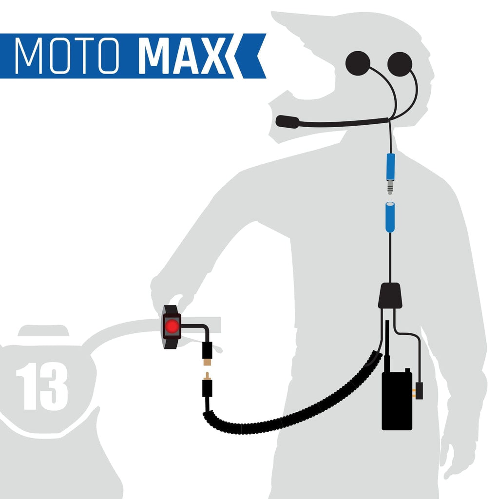 Kit MOTO MAX con Radio walkie talkie, audífonos y micrófono para casco –  Rugged Radios