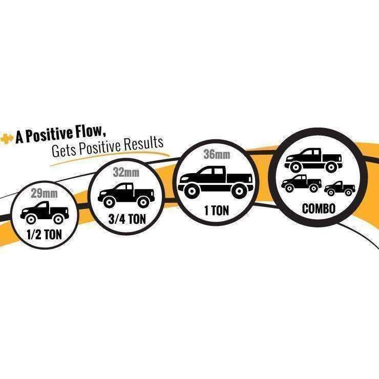 Positive Flow Men's Racing Catheter - 1/2 Ton (29mm)