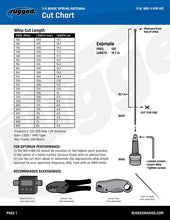 Load image into Gallery viewer, UHF &amp; VHF Wide Band 1/4 Wave Antenna with Spring (132 - 525 MHz)