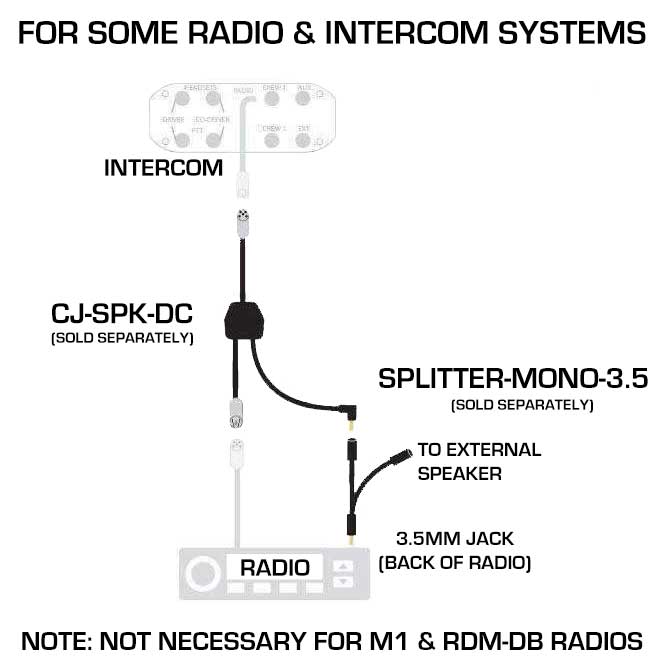 https://www.ruggedradios.com/cdn/shop/products/rugged-radios-xtreme-waterproof-speaker-with-15-watt-amplifier-784360_1024x1024.jpg?v=1660925095